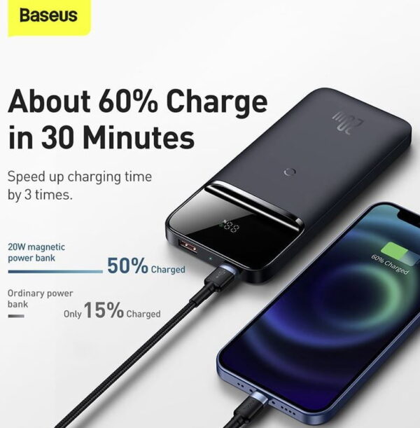 Baseus 10000mAh Magnetic Wireless Power Bank With 20W Quick Charging