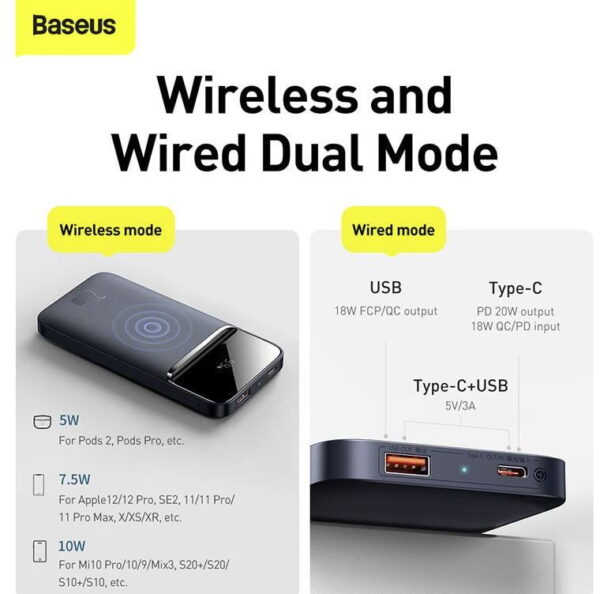 Baseus 10000mAh Magnetic Wireless Power Bank With 20W Quick Charging