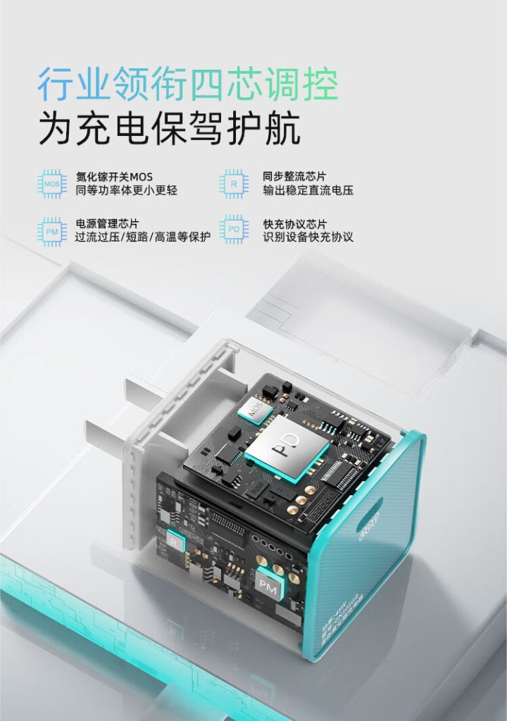 Understanding GaN Chargers: The Future of Fast and Efficient Charging